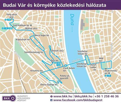 Infografika: HillSide Offices elhelyezkedése a budai oldalon és a közlekedési kapcsolatok