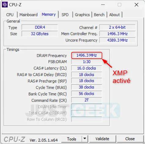 RAM XMP profil és CPU tuning diagram