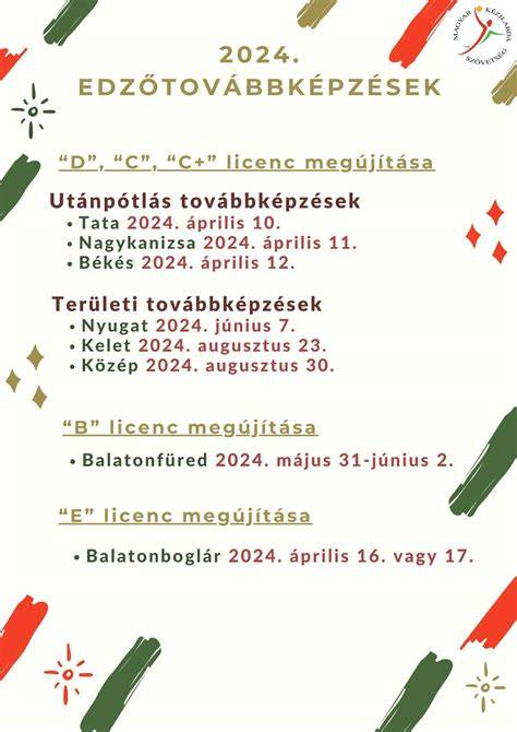 Megyei összehasonlítás a szántóárakról 2024-ben