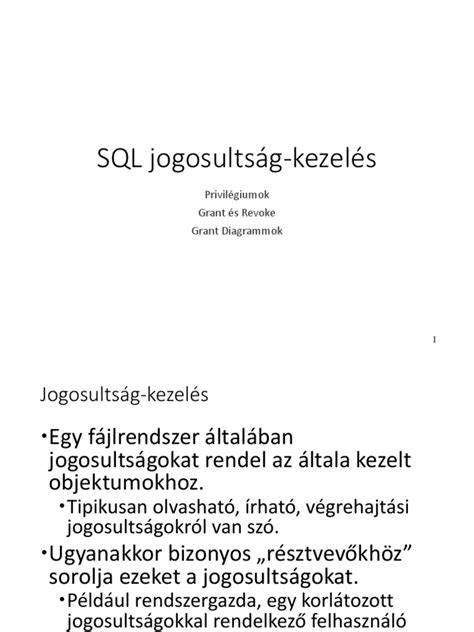 Diagram: Bejegyzés és jogosultság ellenőrzése a földhivatalnál