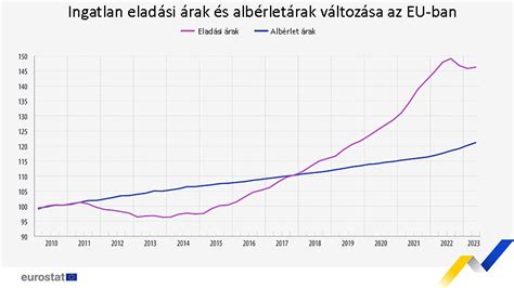 Az ingatlan fogalma az EU ÁFA-jogban