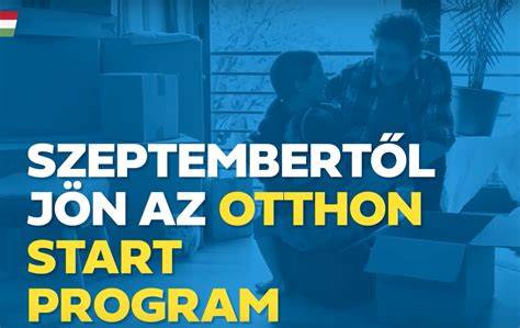 Infografika a Otthon Start Program hatásairól: forgalom, kínálat és árak összefüggése