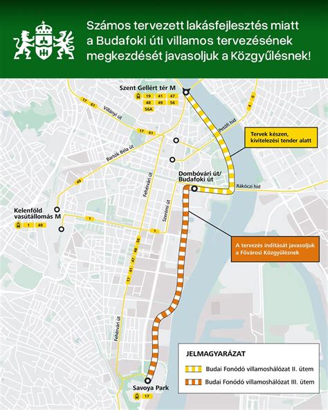 Budapesti fejlesztési aktivitás és új lakások aránya 2025-ben