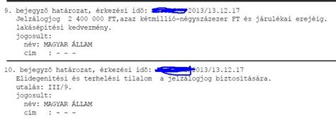 Jelzálogjog bejegyzése ingatlanra