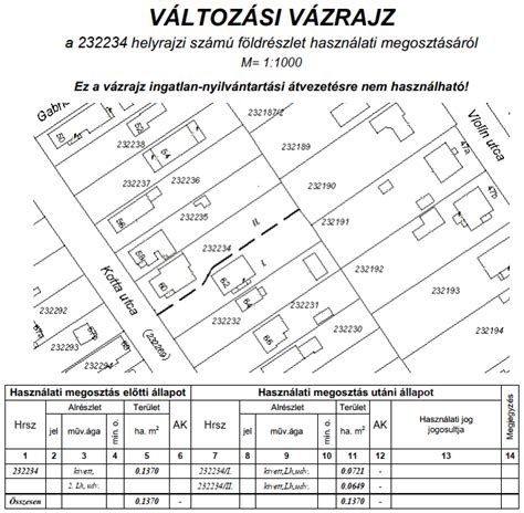 osztatlan közös tulajdonú ingatlan alaprajza