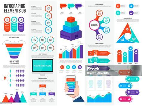 Infografika - A Costell teljeskörű generálkivitelezés folyamatábra