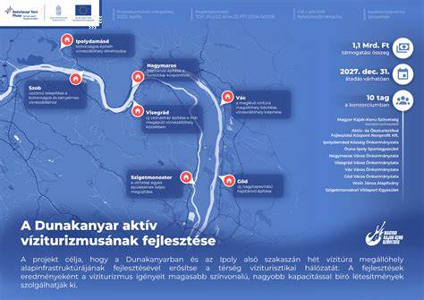 Infografika: Dunakanyar Residence elrendezése és szolgáltatások