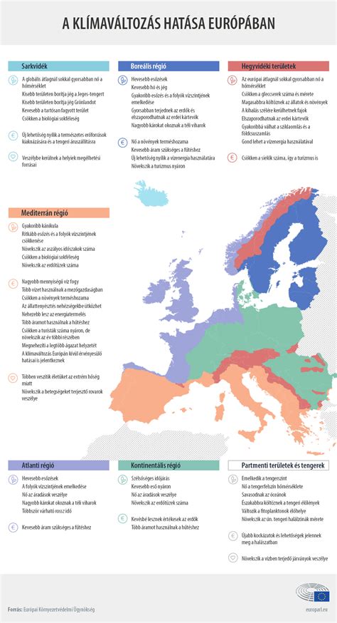 Infografika: coolcation trend Európában