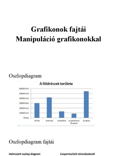 GDPR-tájékoztatás ábrázolása: adatok áramlása a társasházban