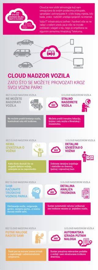Infografika a telekbeépítés és övezeti előírások viszonyáról
