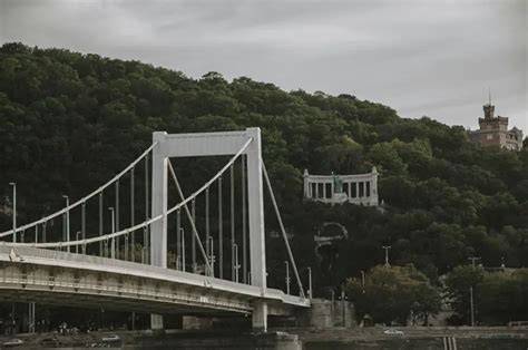 Budapest modern épületek - vizuális áttekintés