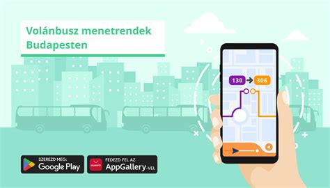 Különböző lakáselosztási menetrendek térképe Budapesten