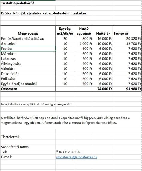 Családi ház árajánlat kérés űrlap