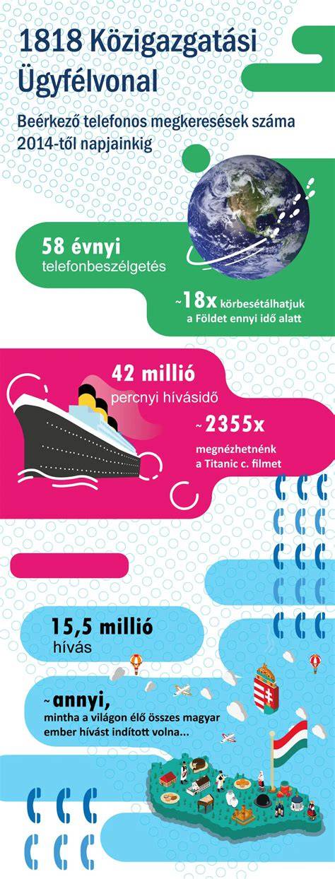 1_Terkepezo_folyamatok_infografika.jpg
