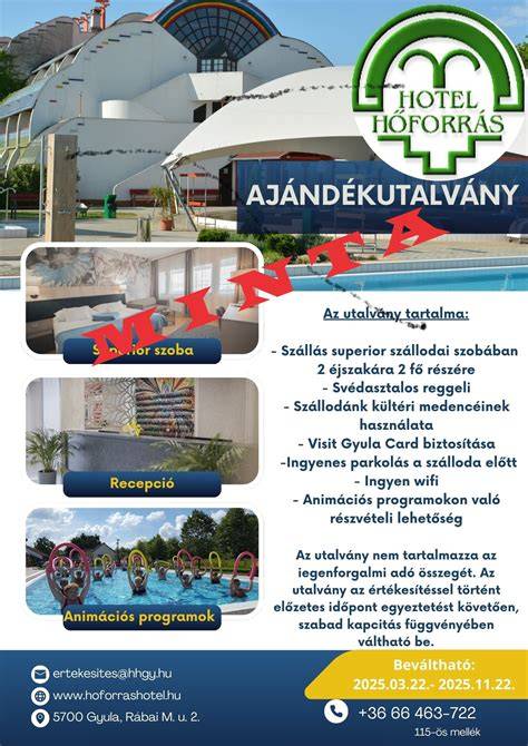 Infografika: Hoforras lakópark és Hotel Hőforrás elhelyezkedése Hajdúszoboszlón