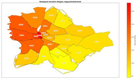 Budapesti Ingatlan Kezelés