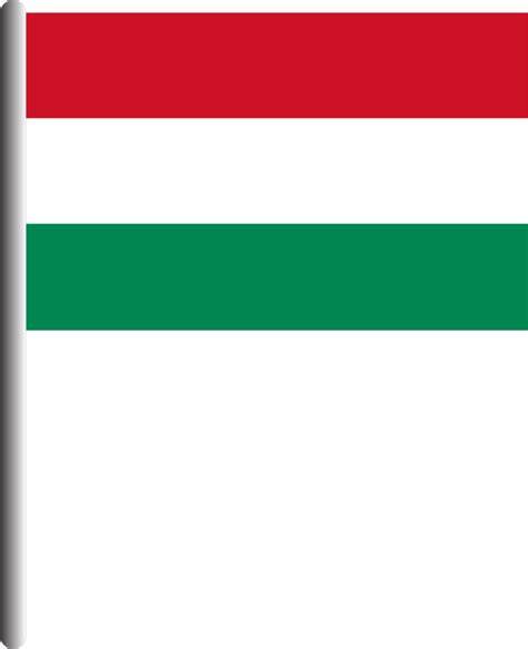 real-estate-types-hungary.png