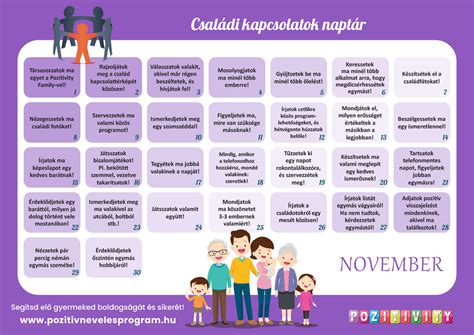 kapcsolatok ápolása