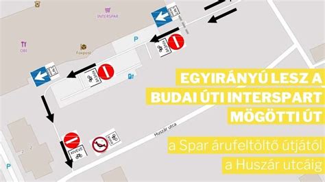 Infografika a Huszár utca lakáspiaci árszínvonaláról, átlagárak és ársávok vizualizálva
