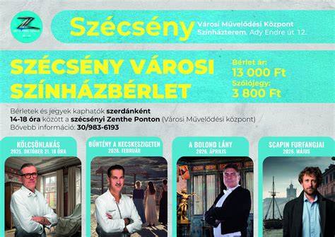 Infografika: Szécsény belvárosának lakóövezetei és közlekedési kapcsolatok