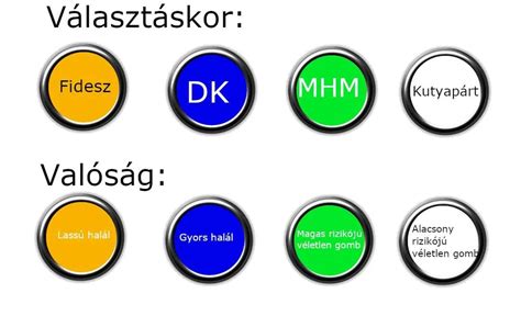 Infografika: alacsony költségvetésű ingatlanlehetőségek