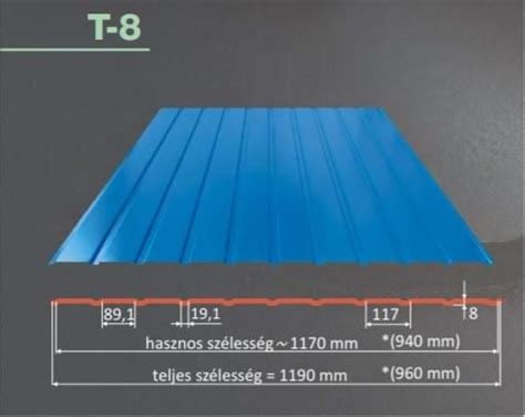 Különböző profilmélységű trapézlemezek