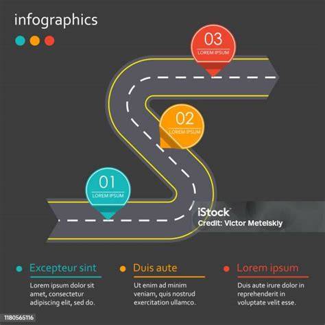 Infografika: Út az engedélykérelethez Monoron