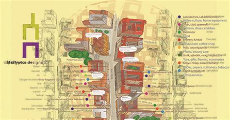 Térkép Dorozsma Jerney utcáról