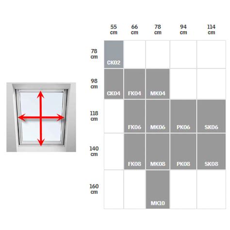 VELUX típustábla az ablakon