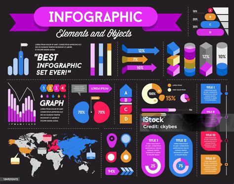 Infografika a BREEAM minősítés előnyeiről