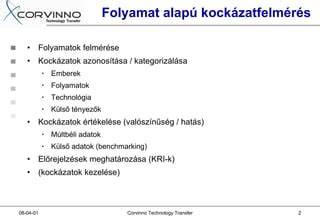 Ingatlanvásárlás készpénzzel - folyamat és kockázatok
