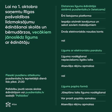 Infografika: Gyomaendrőd északi részének elhelyezkedése a Hármas-Kőrös partján