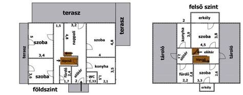 Kép a felújítandó egykori napközi otthonról Rátóton