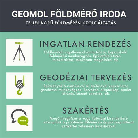 Infografika: Földhivatal és ingatlan-nyilvántartás kapcsolata