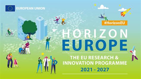 Horizon Europe program logója