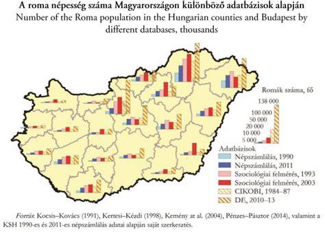 Infografika: Soproni ingatlanpiac elérhetősége és területi eloszlás