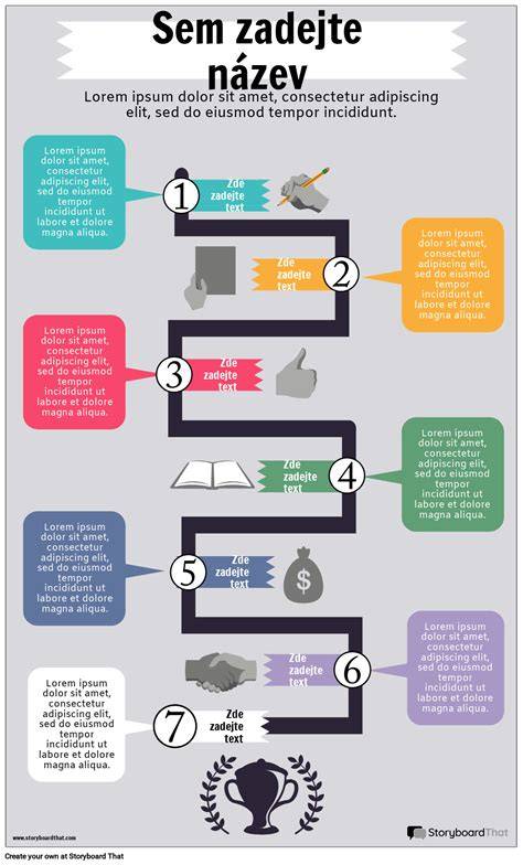 Infografika a telekhatár kimérésének lépéseiről: előkészítés, helyszíni mérés, adatszolgáltatás, átadás