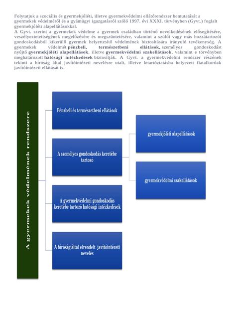 Jelzáloghitel alapelvei infografika