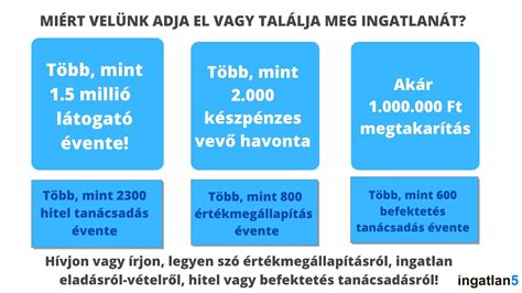 Életkor alapú haszonélvezeti jog értékelés