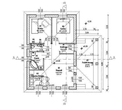 Villanyszerelési tervrajz