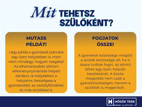 Infografika a közös költségek felosztásáról