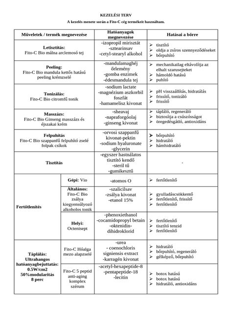 Társasház kezelési terv sablon
