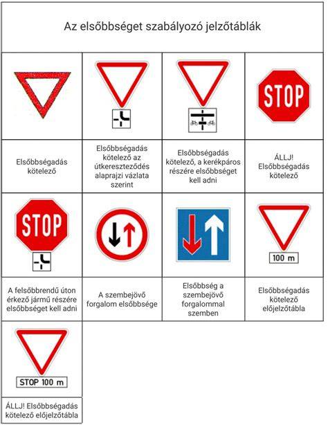 Kőzetgyapot táblák a válaszfalhoz