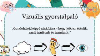 Passzívház-tervezés és tájolás vizuális összefoglaló
