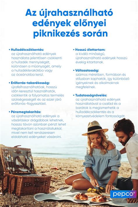 Infografika az ingatlanhirdetések előnyeiről