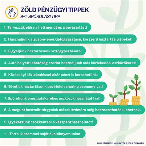 Biztonsági tippek bérléshez