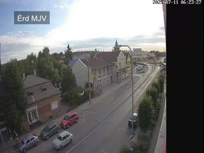 Átfogó térképi elrendezés Érd Budai út környékéről