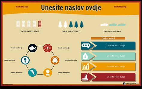 Infografika: Pelješac-félsziget elhelyezkedése Orebićtel