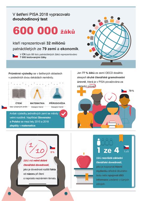 Infografika a telekadó mentességekről