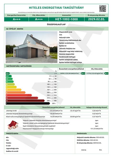 Energetikai tanúsítvány dokumentum
